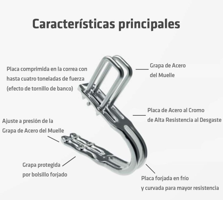 Features -es
